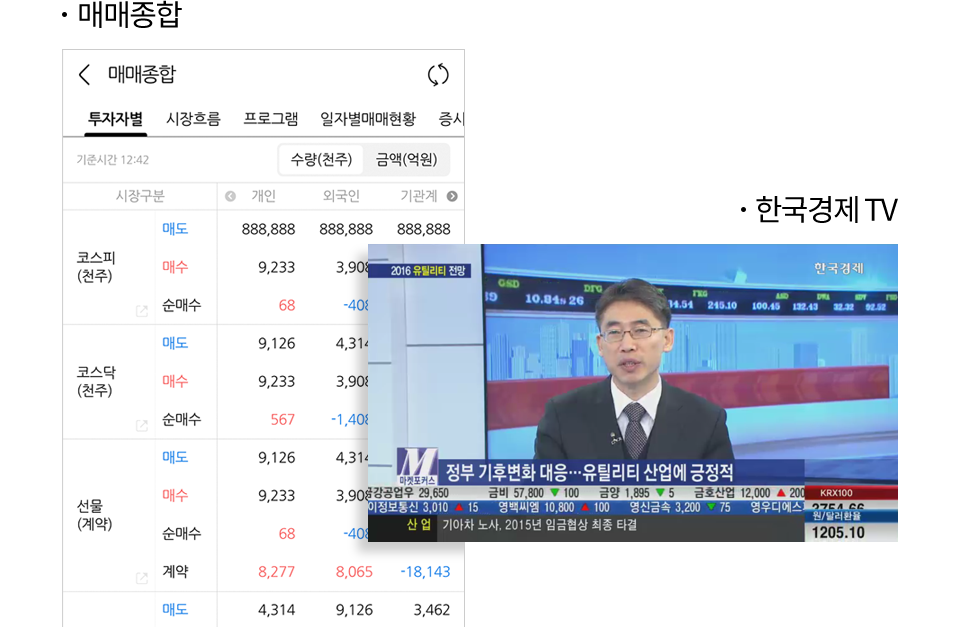한국경제TV 증권방송, FN가이드 등 기타 다양한 투자정보 제공